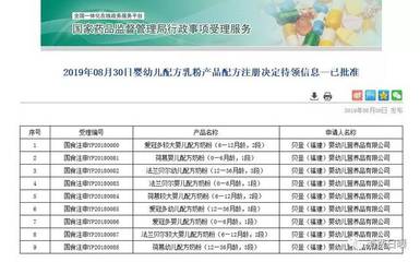 母婴日报 光明乳业逆势稳增，荷兰乳牛配方突围，韩国零出生率敲响行业警钟